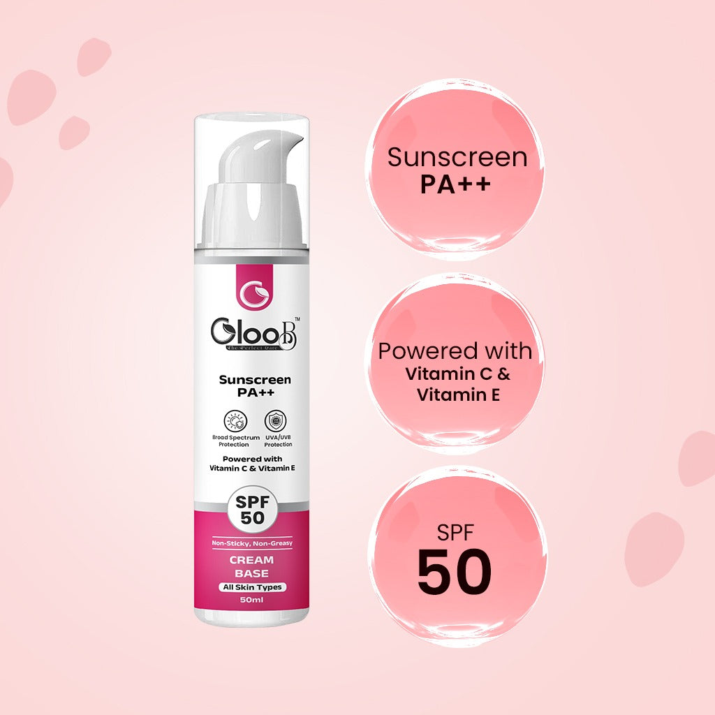 GlooB Sunscreen PA++ SPF 50 – Broad Spectrum Protection (50 ml)